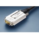 SAS/Mini SAS Cable